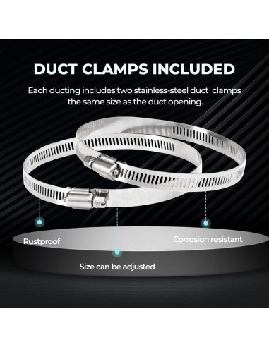 Ventilador Inline iPower 4" 195 CFM con Filtro de Carbono