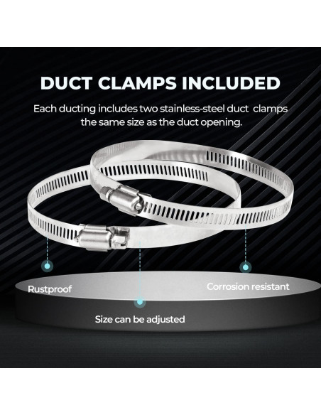 Ventilador Inline iPower 4" 195 CFM con Filtro de Carbono