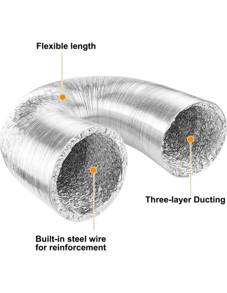 Ventilador Inline iPower 4" 195 CFM con Filtro y Conducto 2.4m