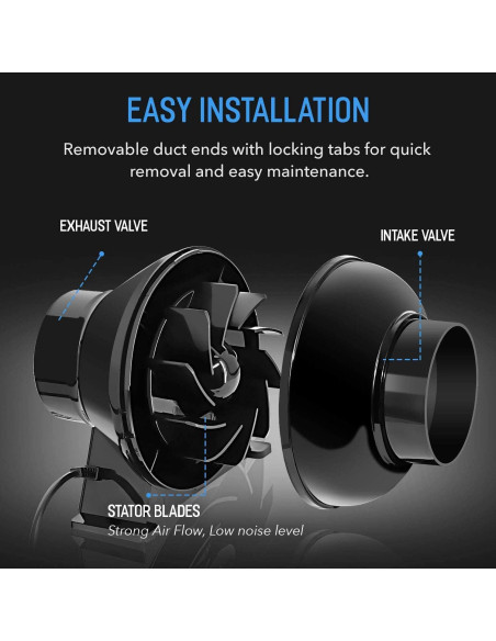 Ventilador Inline iPower 4" 195 CFM + Filtro Carbón + Conducto 2.44m Ventilador Inline iPower 4" 195 CFM + Filtro Carbón + Conducto 2.44m