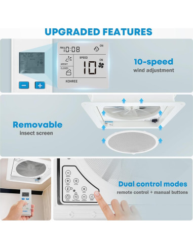 Ventilador de Techo Kohree 12V 14" 10 Velocidades Silencioso