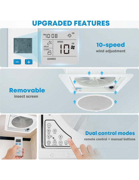 Ventilador de Techo Kohree 12V 14" 10 Velocidades Silencioso