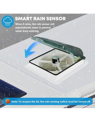 Ventilador de Techo Kohree 12V 14" 10 Velocidades Silencioso