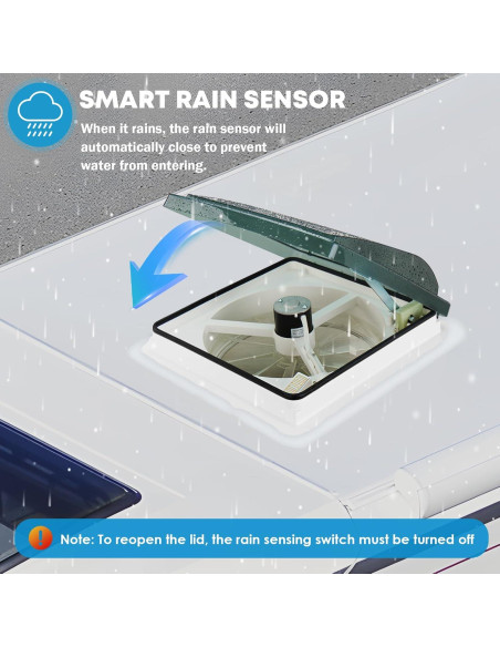 Ventilador de Techo Kohree 12V 14" 10 Velocidades Silencioso