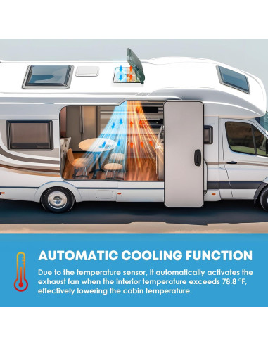 Ventilador de Techo Kohree 12V 14" 10 Velocidades Silencioso