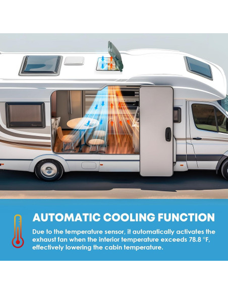 Ventilador de Techo Kohree 12V 14" 10 Velocidades Silencioso