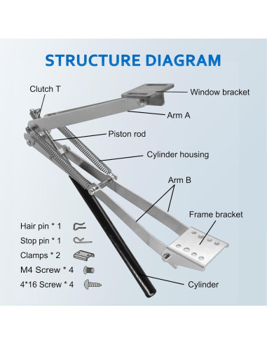 Abridor de Ventana Automático UYGALAXY para Invernadero 7kg