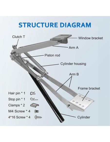 Abridor de Ventana Automático UYGALAXY para Invernadero 7kg