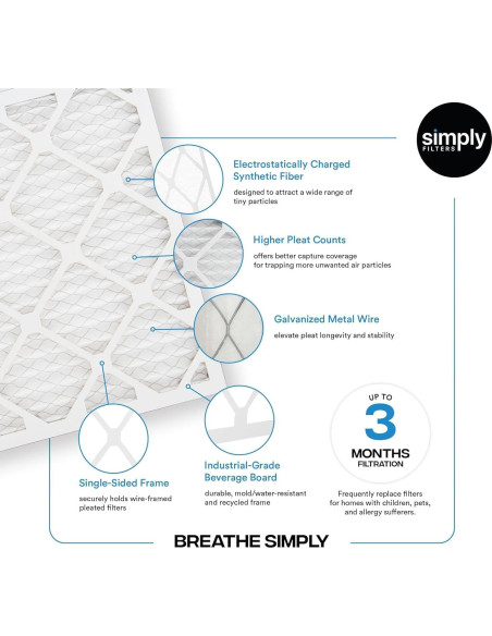 Filtro de Aire Simply 20x20x1 MERV 8 Paquete de 24 Filtros