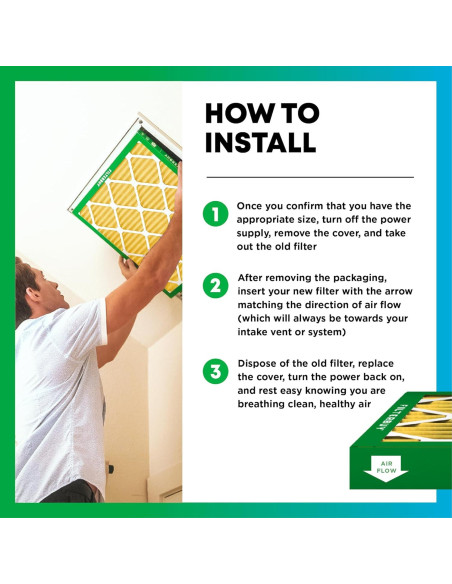 Filtro de aire Filterbuy 25x32x1 MERV 11 - Paquete de 6