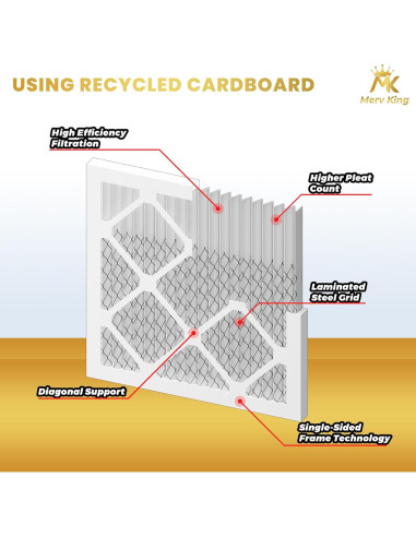 Filtro de Aire Merv King 20x20x4 MERV 13 Paquete de 4