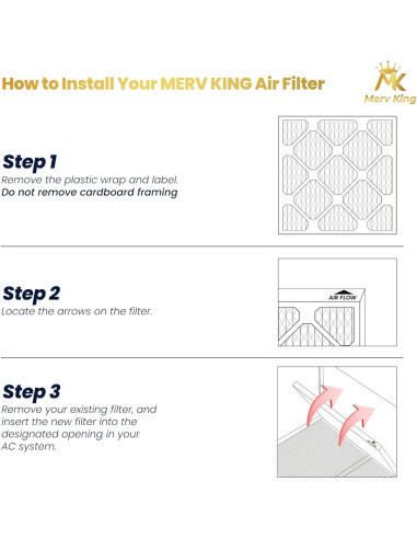 Filtro de Aire Merv King 20x20x4 MERV 13 Paquete de 4