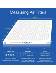 Filtros de Aire Plisados MERV 13 Nordic Pure 12x20x1 Paquete de 6 2