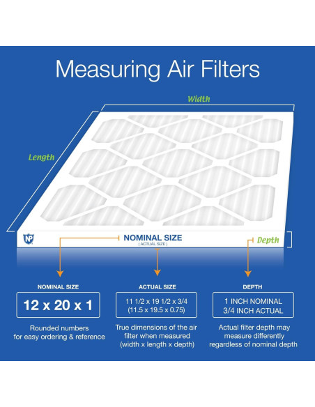 Filtros de Aire Plisados MERV 13 Nordic Pure 12x20x1 Paquete de 6 Filtros de Aire Plisados MERV 13 Nordic Pure 12x20x1 Paquete de 6