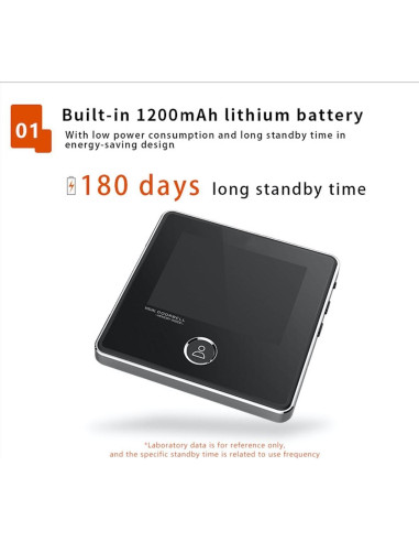 Visor de Puerta Digital 3" Digitsea con Batería 1200mAh