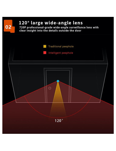 Visor de Puerta Digital 3" Digitsea con Batería 1200mAh