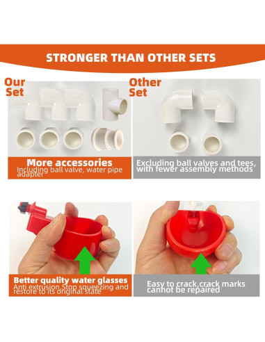 Sistema Automático de Bebederos para Pollos Ayakol 8 Tazas Rojo