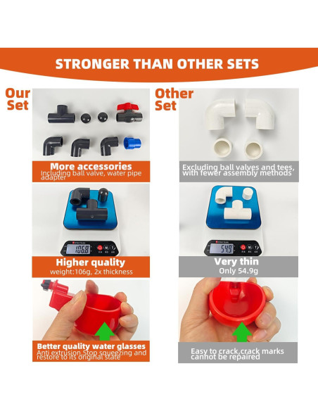 Sistema Automático de Bebederos para Pollos Ayakol 8 Tazas Rojo