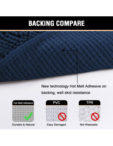Alfombra de Baño H.VERSAILTEX Chenille Antideslizante 43x61cm Marino