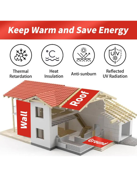 Aislante Reflectante Aiglille 61 cm x 5 m Doble Burbuja