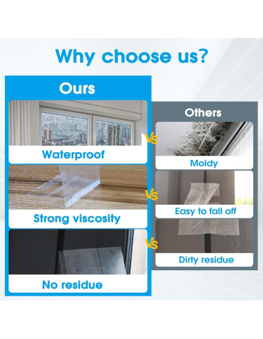 Cinta de Sellado Transparente AosFero 5 cm x 9 m Aislamiento