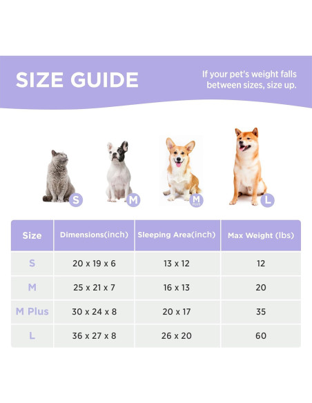 Cama Ortopédica para Perros Fluffy Lesure 76.2x61 cm Gris