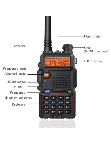 Walkie Talkies Baofeng UV-5R 2 Paquete Radio de Ham 128 Canales