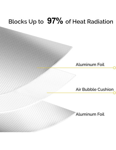 Rollos de Aislamiento Reflectante Fowong 61 cm x 3 m