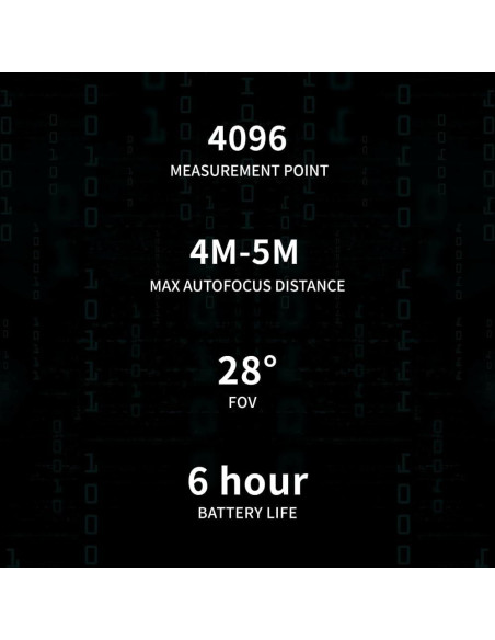 Motor de Autofoco LiDAR PDMOVIE PD-BTMP-S para Lentes DSLR