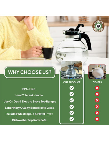 Hervidor de Té Silbante COLECCIÓN CAFÉS BREW 1.42L Vidrio