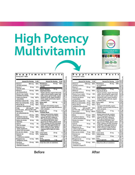 Multivitamina Rainbow Light Adulto Activo 50+, 90 Tabletas Multivitamina Rainbow Light Adulto Activo 50+, 90 Tabletas