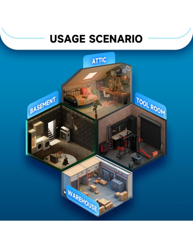 Ventilador de Escape Hon&Guan 30 cm con Controlador Inteligente