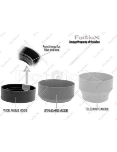 Capucha de Lente de Goma Fotodiox 49mm con Protección Solar