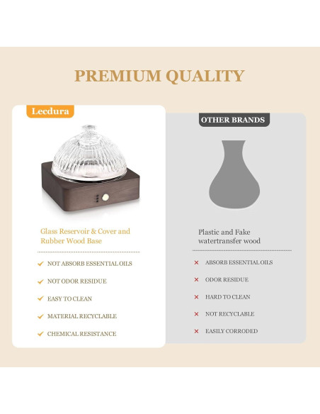 Difusor de Aceite Esencial Lecdura 200ml Vidrio y Madera Difusor de Aceite Esencial Lecdura 200ml Vidrio y Madera