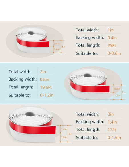 Sello de Puerta de Silicona Bruiefpap 1" x 7.62 m Blanco