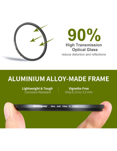 Filtro de Difusión Pro Mist 37mm Walking Way - Efecto Niebla