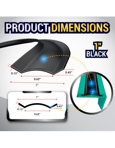 Moldura de Recorte para RV LATCH.IT 30.48m x 2.54cm Negro