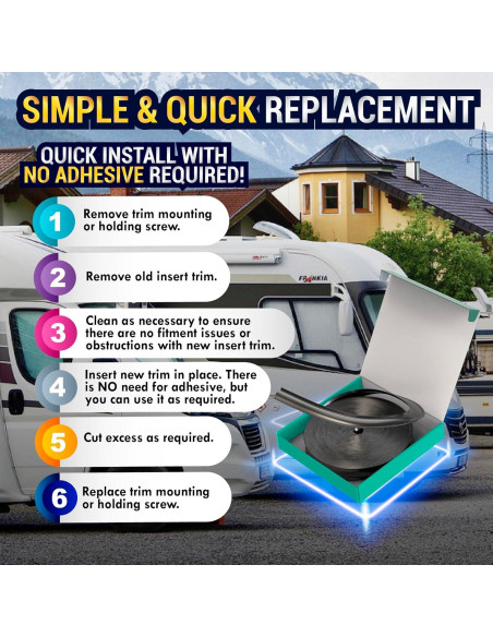 Moldura de Recorte para RV LATCH.IT 30.48m x 2.54cm Negro