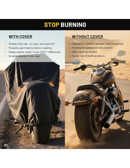 Cubierta de Motocicleta XYZCTEM Impermeable Ajuste Universal 220 cm