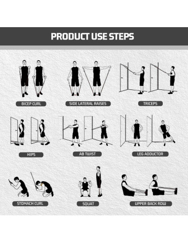 Bandas de Resistencia VEICK 150LBS - 5 Niveles Ajustables