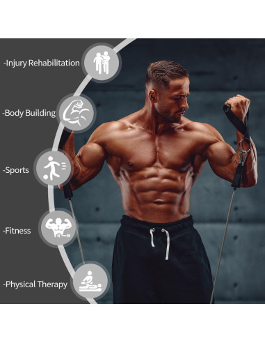 Bandas de Resistencia VEICK 150LBS - 5 Niveles Ajustables