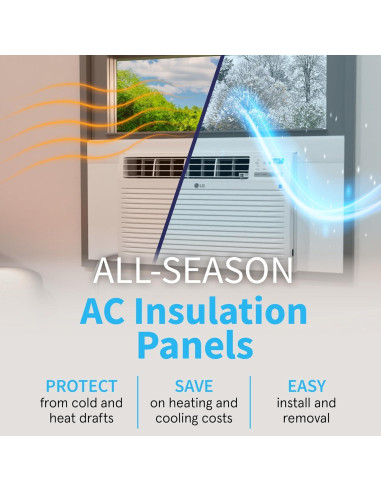 Paneles Laterales Aislantes Breeze Stop para Aire Acondicionado