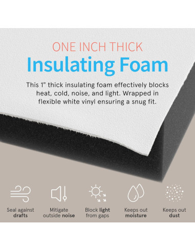 Paneles Laterales Aislantes Breeze Stop para Aire Acondicionado