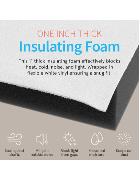 Paneles Laterales Aislantes Breeze Stop para Aire Acondicionado