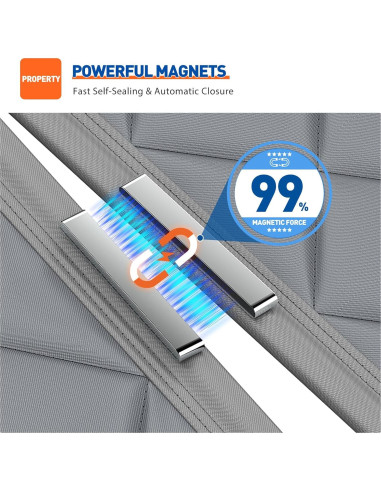 Cortina Térmica Aislante Magnética MAGZO 86.36x203.2cm Gris