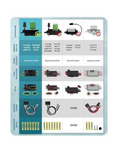 Resistor de Ventilador Marsflex APAC05005 para Chevy y GMC