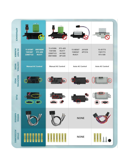 Resistor de Ventilador Marsflex APAC05005 para Chevy y GMC
