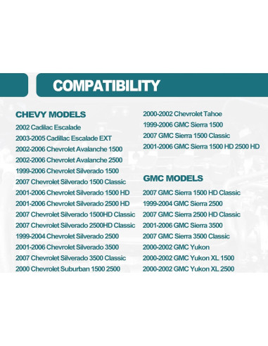 Resistor de Motor de Soplador HVAC KEVWR 89019089 Compatible