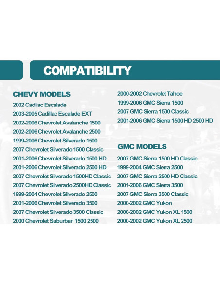 Resistor de Motor de Soplador HVAC KEVWR 89019089 Compatible