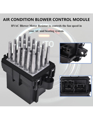 Resistor de Motor de Ventilador PANNUOSCS 15141283 13598134